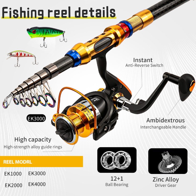 Draagbare telescopische hengel - Freshwater Line recensie en prijs